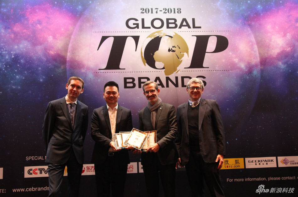 The Top Brands in the Hardware Industry