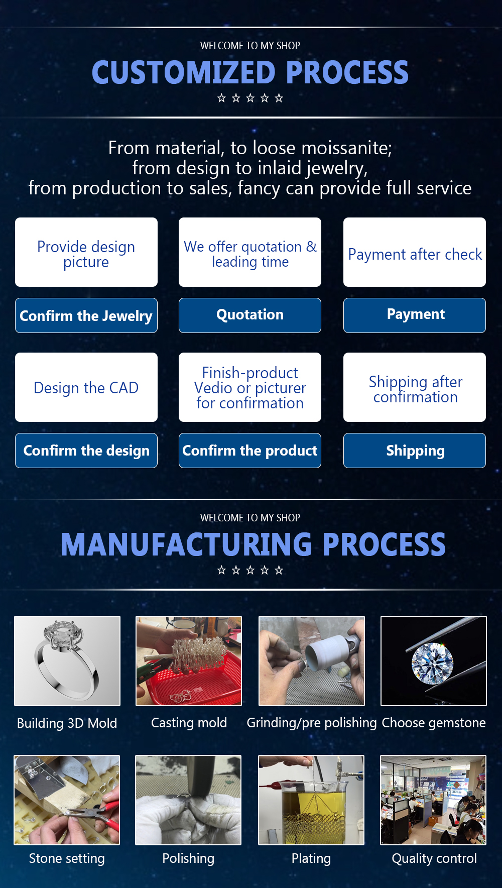 Crafting the Ultimate Hardware Wholesale Strategy: A Comprehensive Guide