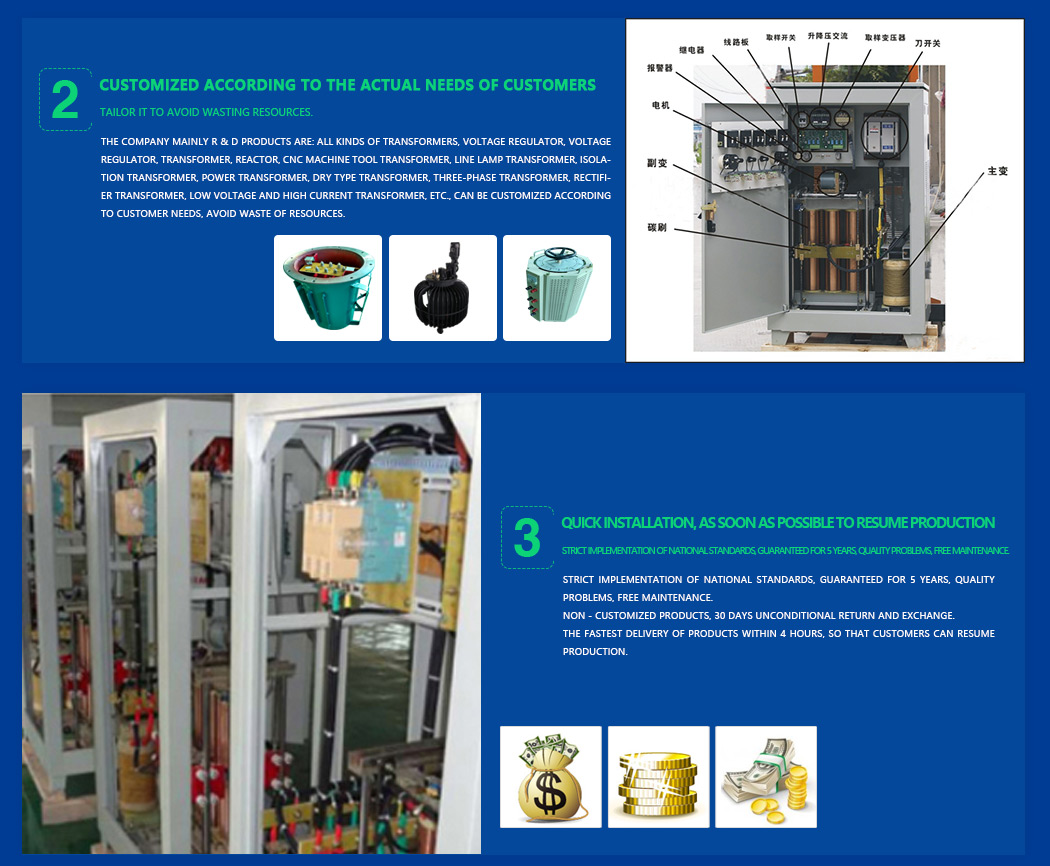 Changping Hardware and Electrical Supplies Wholesale
