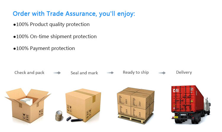 East County Hardware Wholesaler: Your One-Stop Shop for High-Quality Tools and Equipment