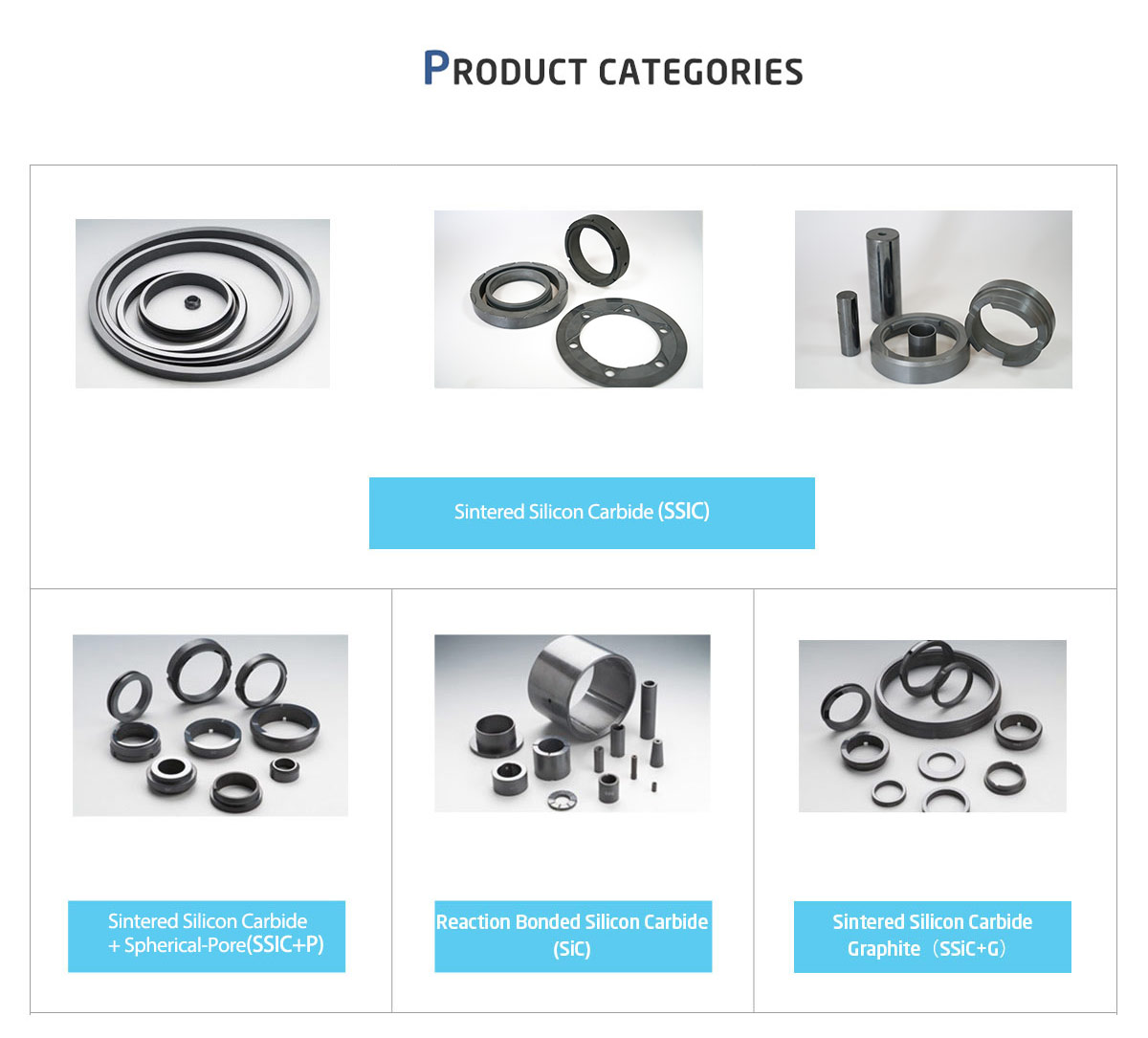 Shanghai Private Hardware Accessories Recommended Source