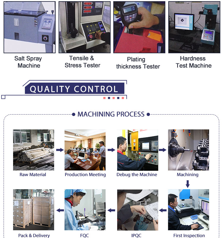 Guangdongs Renowned Hardware Accessories: A Comprehensive Overview