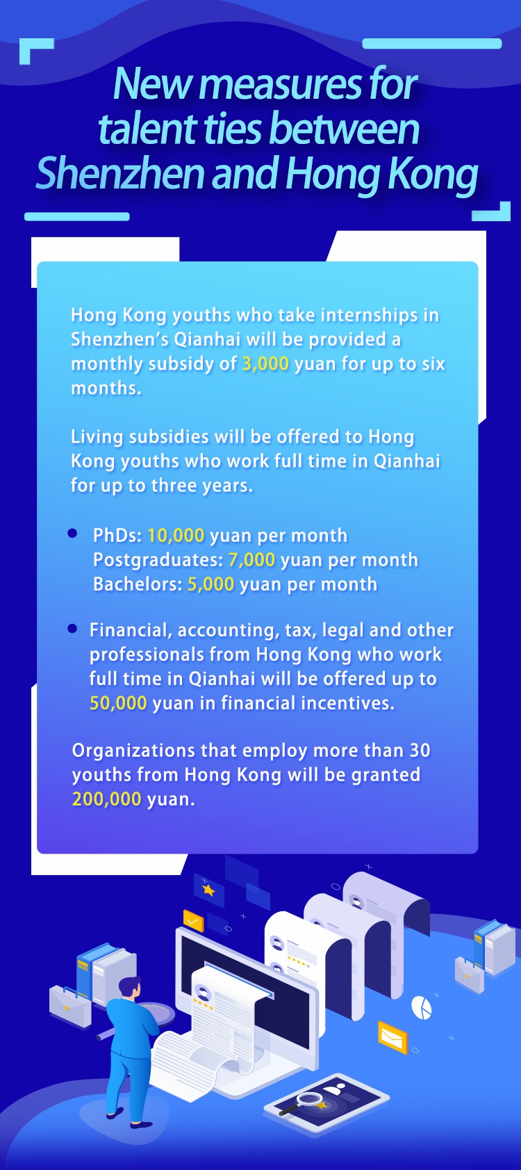 Understanding the Cost of Self-Made HardwareCustomization in Shenzhen