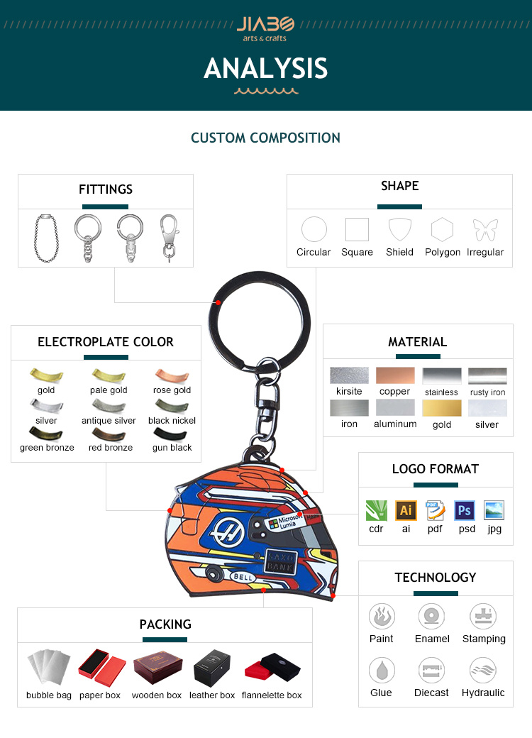 Eternal Proximity Zinc Alloy Hardware Accessories: A Comprehensive Guide