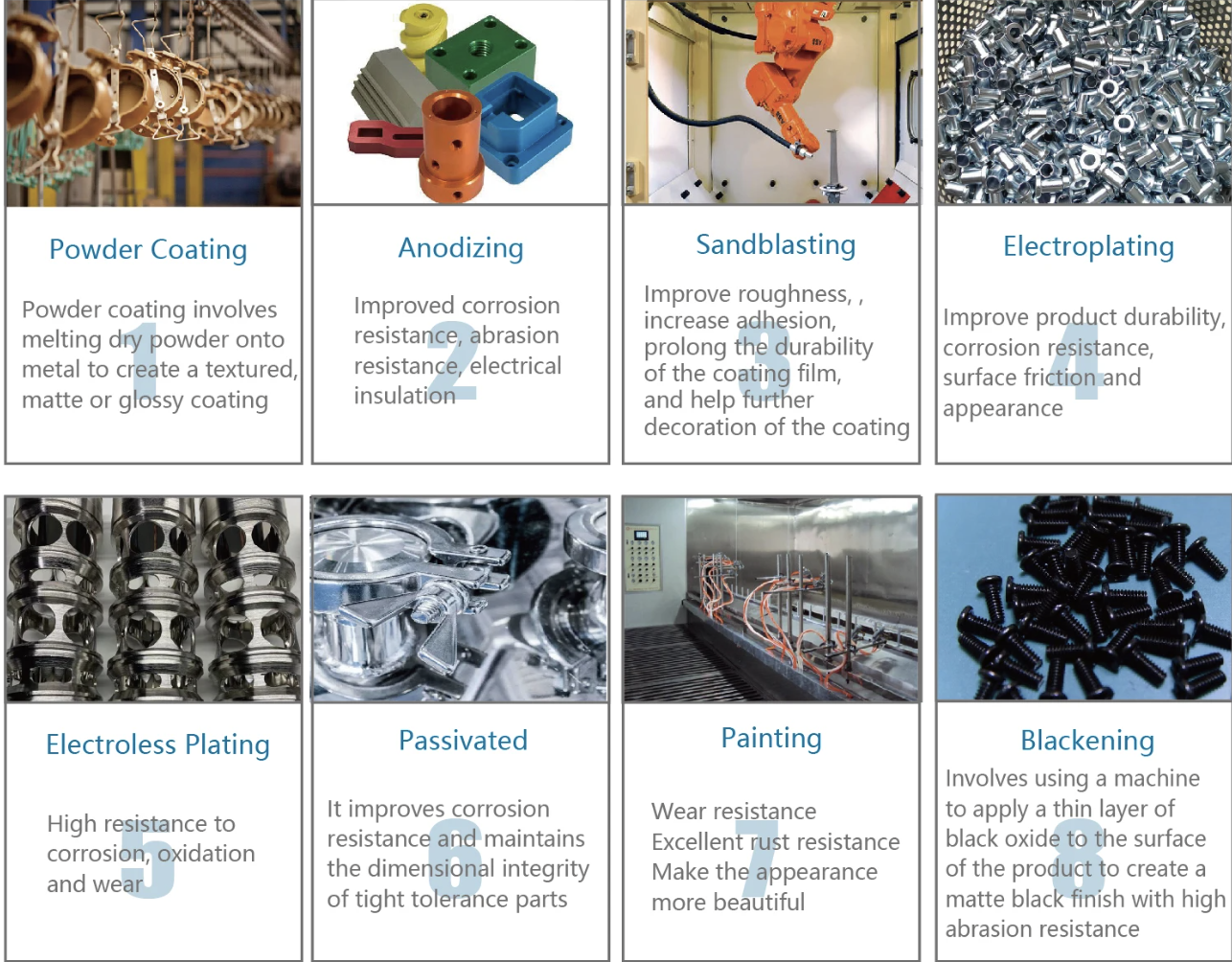 Top Common Hardware Processing Grinding Tools Brands in Hainan