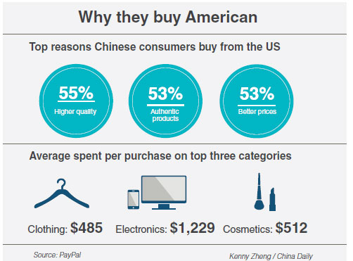 The Thriving North China Wholesale Market: A Pioneer in Hardware Supply