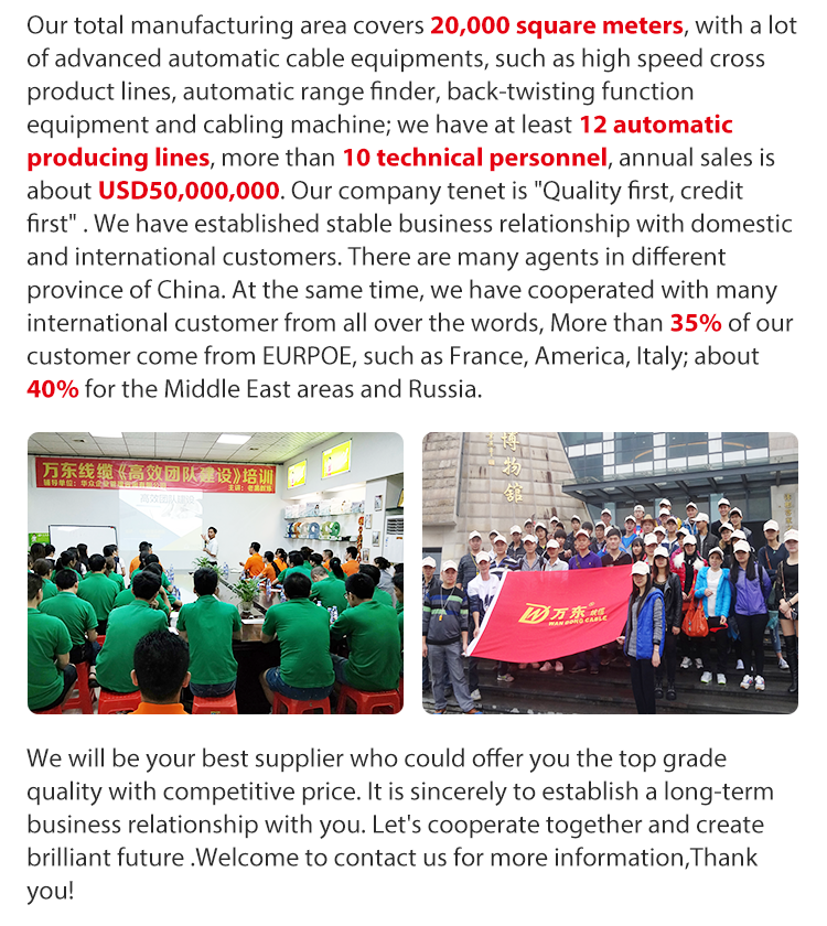 The Thriving North China Wholesale Market: A Pioneer in Hardware Supply