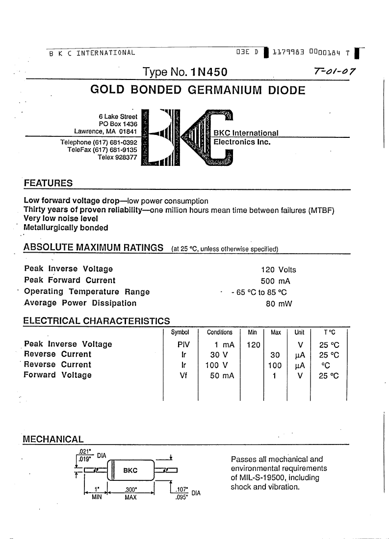 Loudi Hardware Distribution and Wholesale