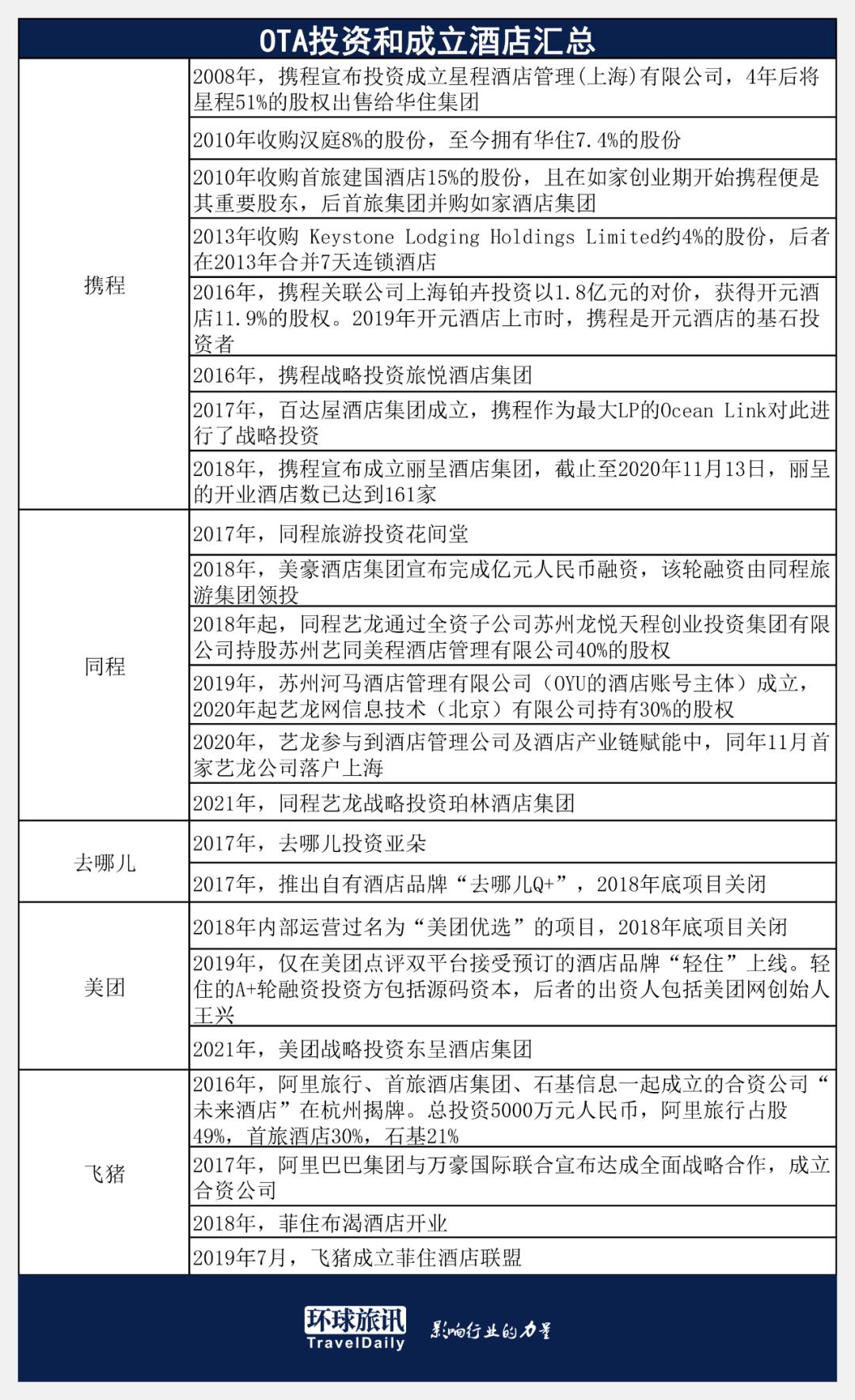 OTA门窗五金，品牌背景与市场地位