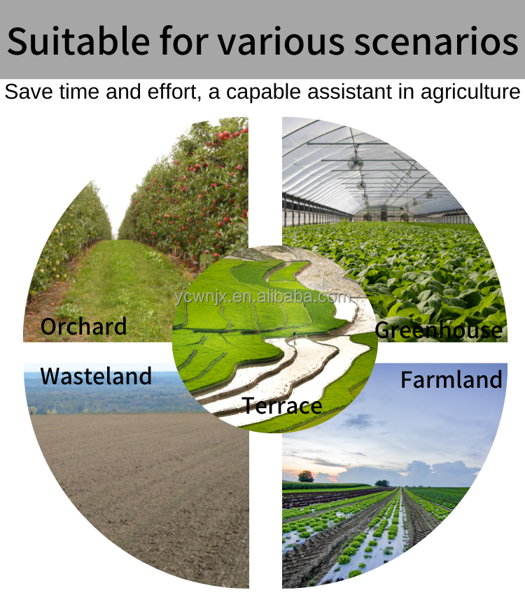 The Role of Engineering in the Field of Flower Sprinkler Hardware Manufacturing