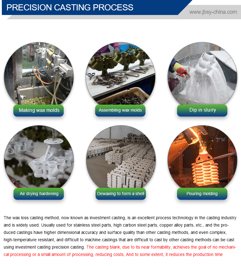 Customizing Hardware in Ningxia: A Comprehensive Guide