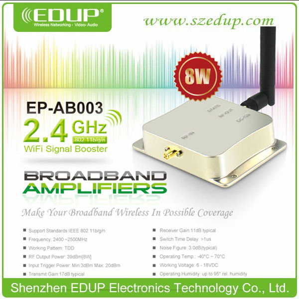 Wholesale of Hardware Wires in Hebei