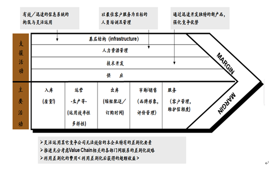 Layout Strategies for Metal Components Exhibitions
