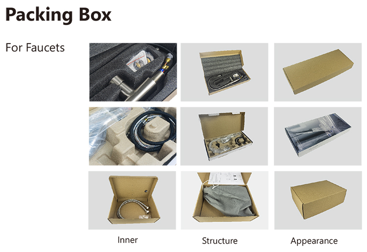 Mastering the Art of Hardware Accessory small Parts Packaging: A Comprehensive Guide