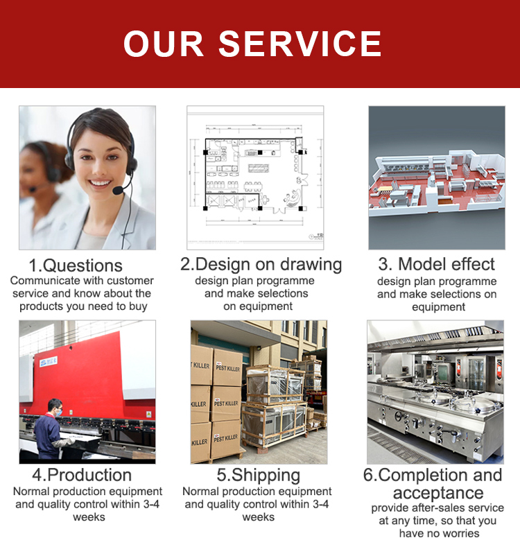 Redefining Industrial Excellence: The Premier Barton Hardware Wholesale Store