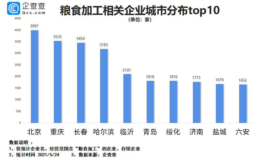 进口品牌建筑五金加工企业