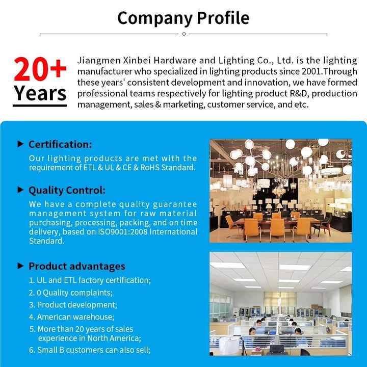 Shining in the Industry: The Brilliance of Xinyi Hardware Store