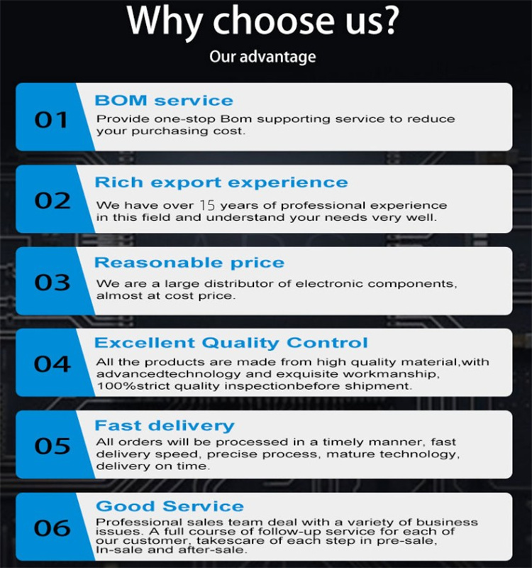 A Comprehensive List of Best Brand Hardware Repair Companies for Your Business
