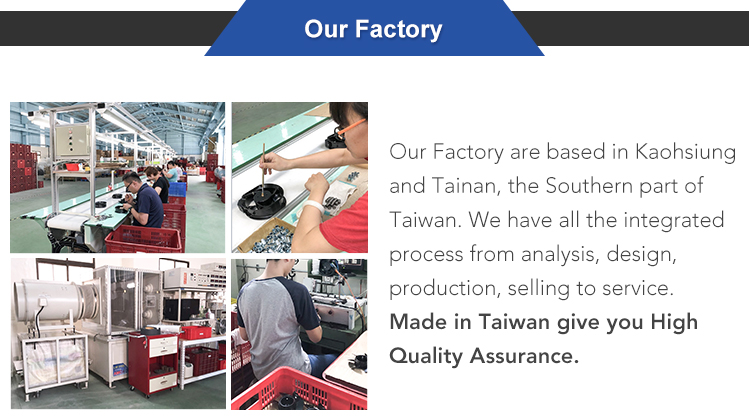 The Simplified Pricing of Sanitary Ware Hardware Manufacturers