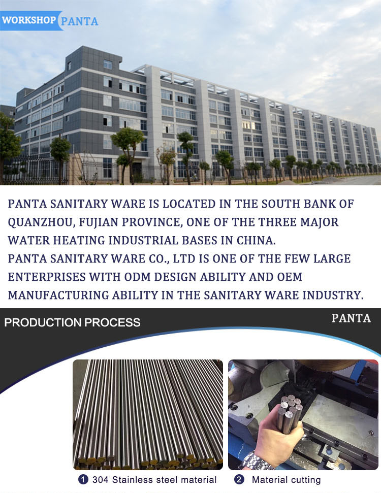 The Simplified Pricing of Sanitary Ware Hardware Manufacturers