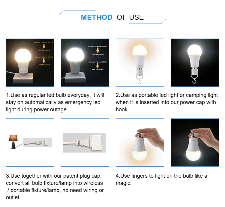 Exploring the World of Hardware and Electrical Lighting Wholesale: A Comprehensive Guide