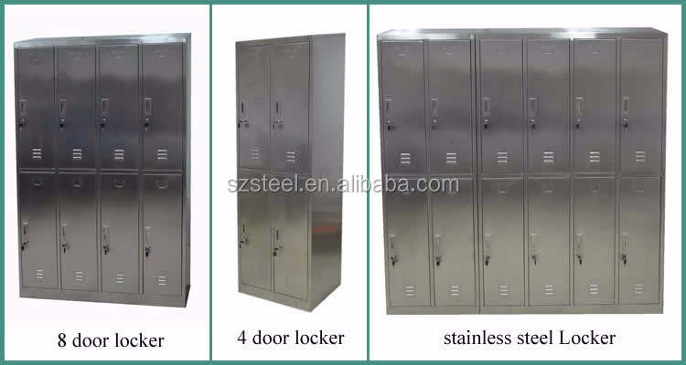 Exploring the World of Metal Lockers and Their Vital Role in Everyday Life