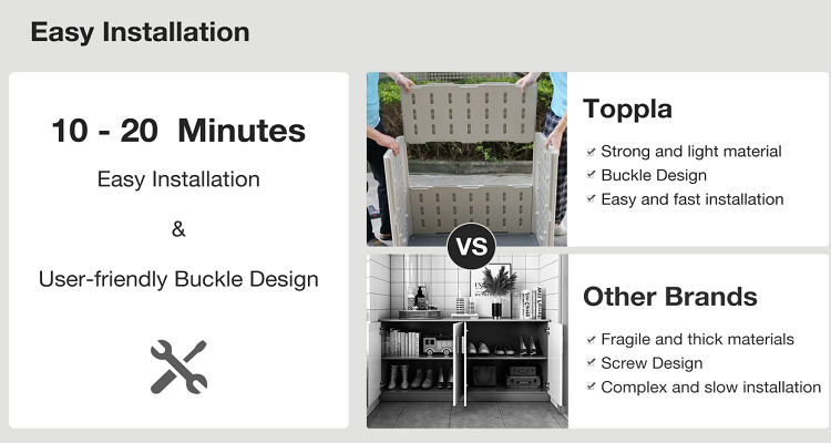 Is Full-Home Customized Hardware Charging? The Complete Guide to Home Customization Costs