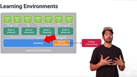 Revolutionizing Hardware Assembly: An Advanced App for Metal Component Design and Management