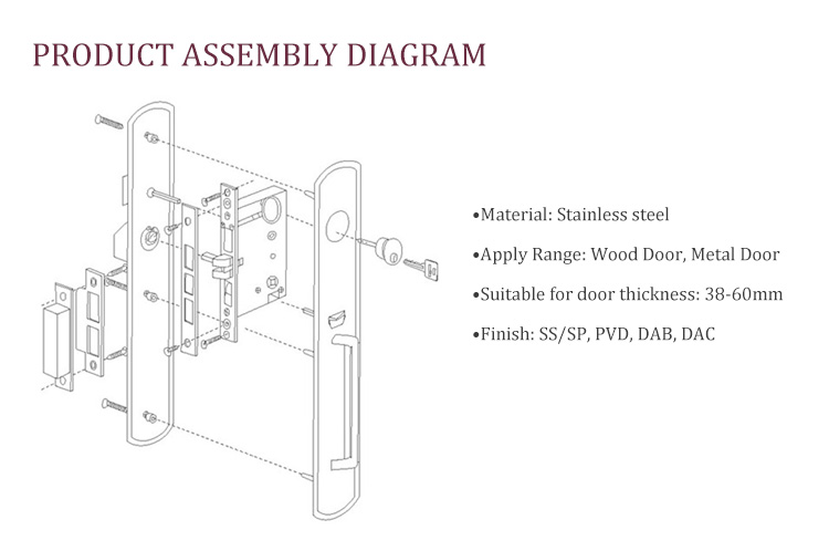 Revolutionizing Door Locks with Precision Metal Intelligence: A Breakthrough in Security