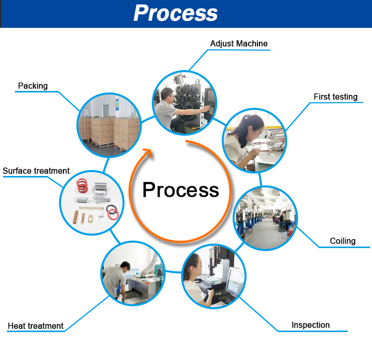 How to Effectively Promote Dongguan Hardware Brands