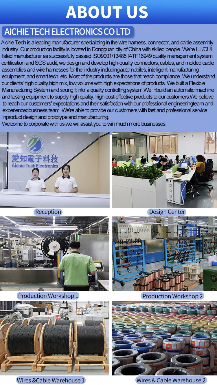Exploring the Vibrant World of Zhuhai Wire and Cable Hardware Stores