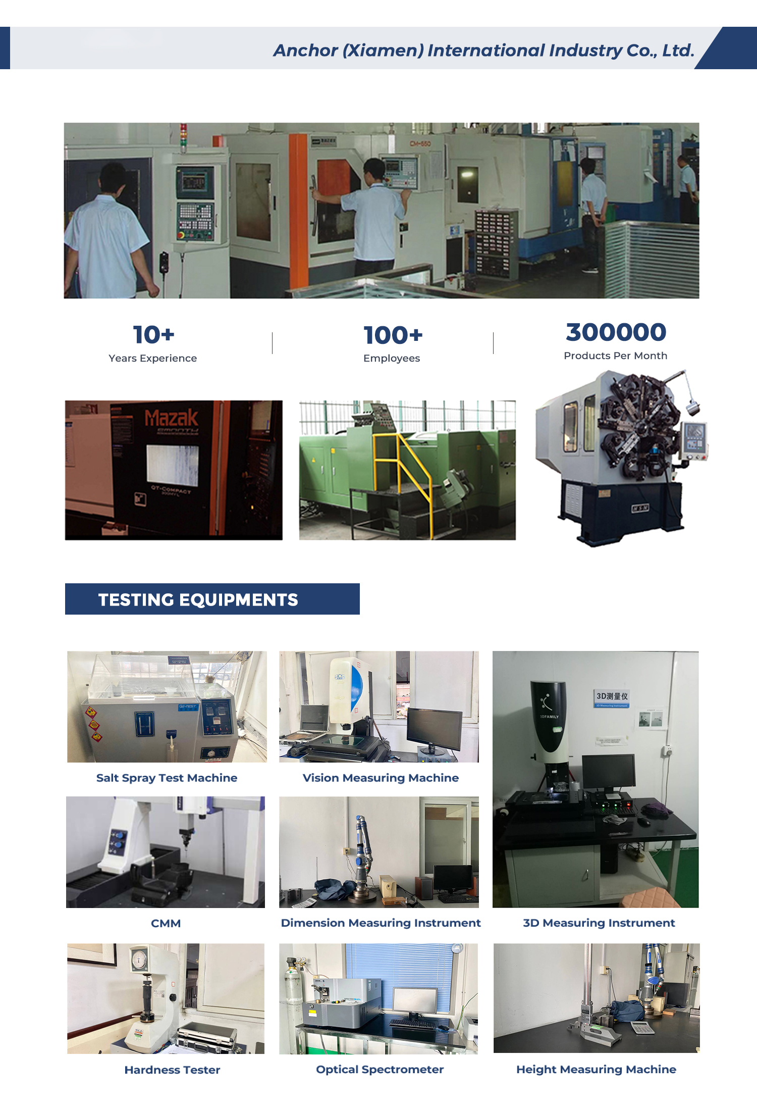 Custom CNC Precision Metalworking in Huaian: A Comprehensive Guide