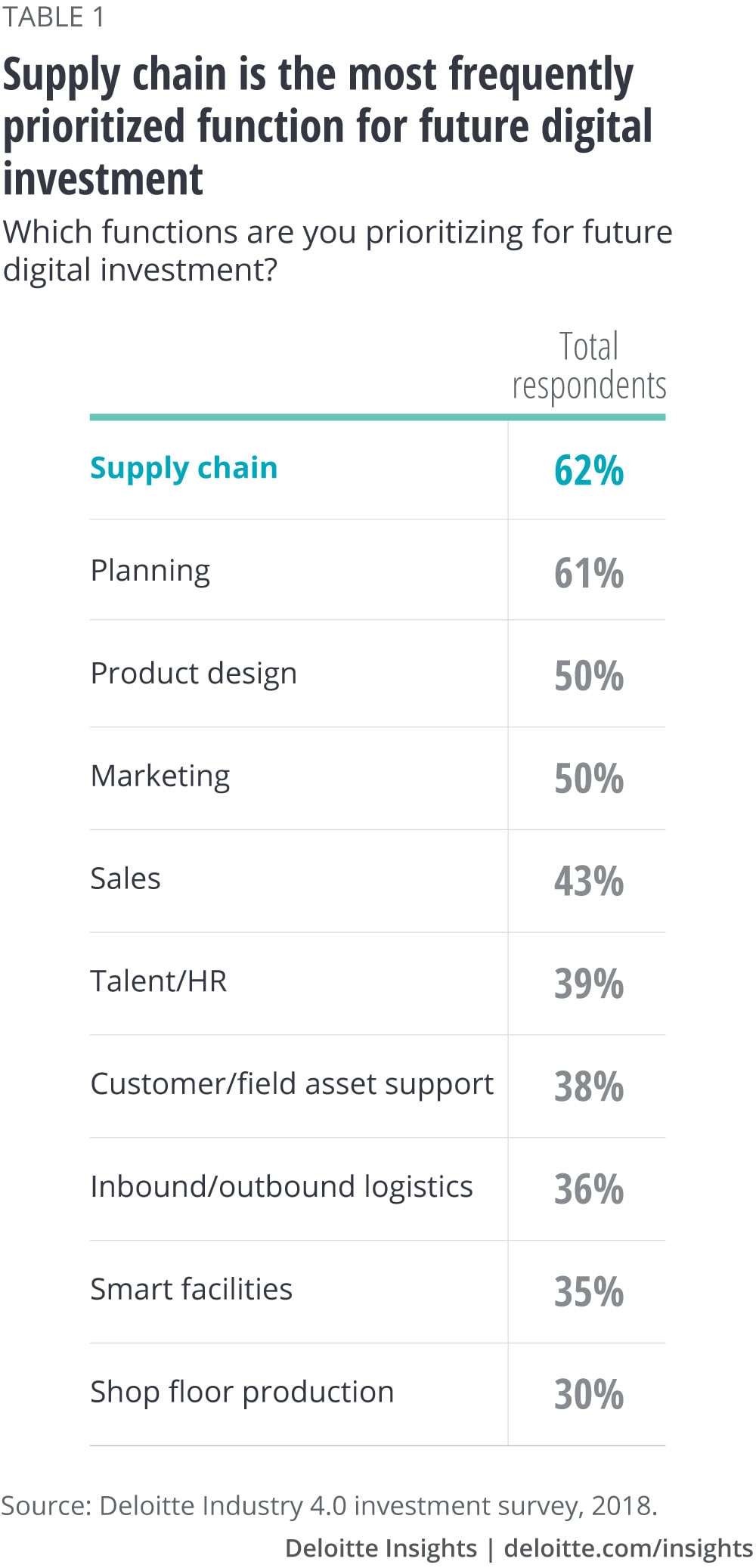 Opportunities in Joining a Large Hardware Store Chain: A Comprehensive Guide