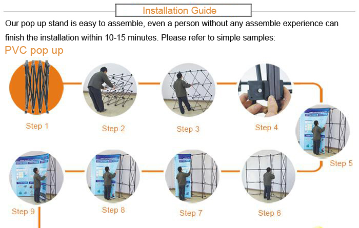 Optimizing Wire and Pipe Displays in Hardware Stores: Tips and Tricks for Effective Showcase