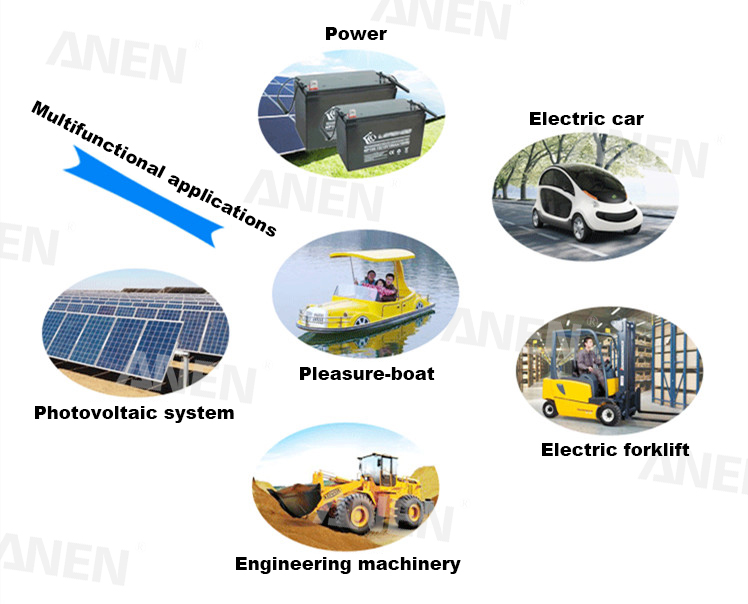 Exploring the World of Hardware Electrical Meters for Wholesale Purchase