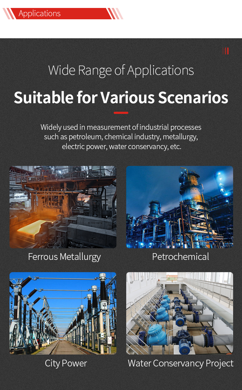 Exploring the World of Hardware Electrical Meters for Wholesale Purchase