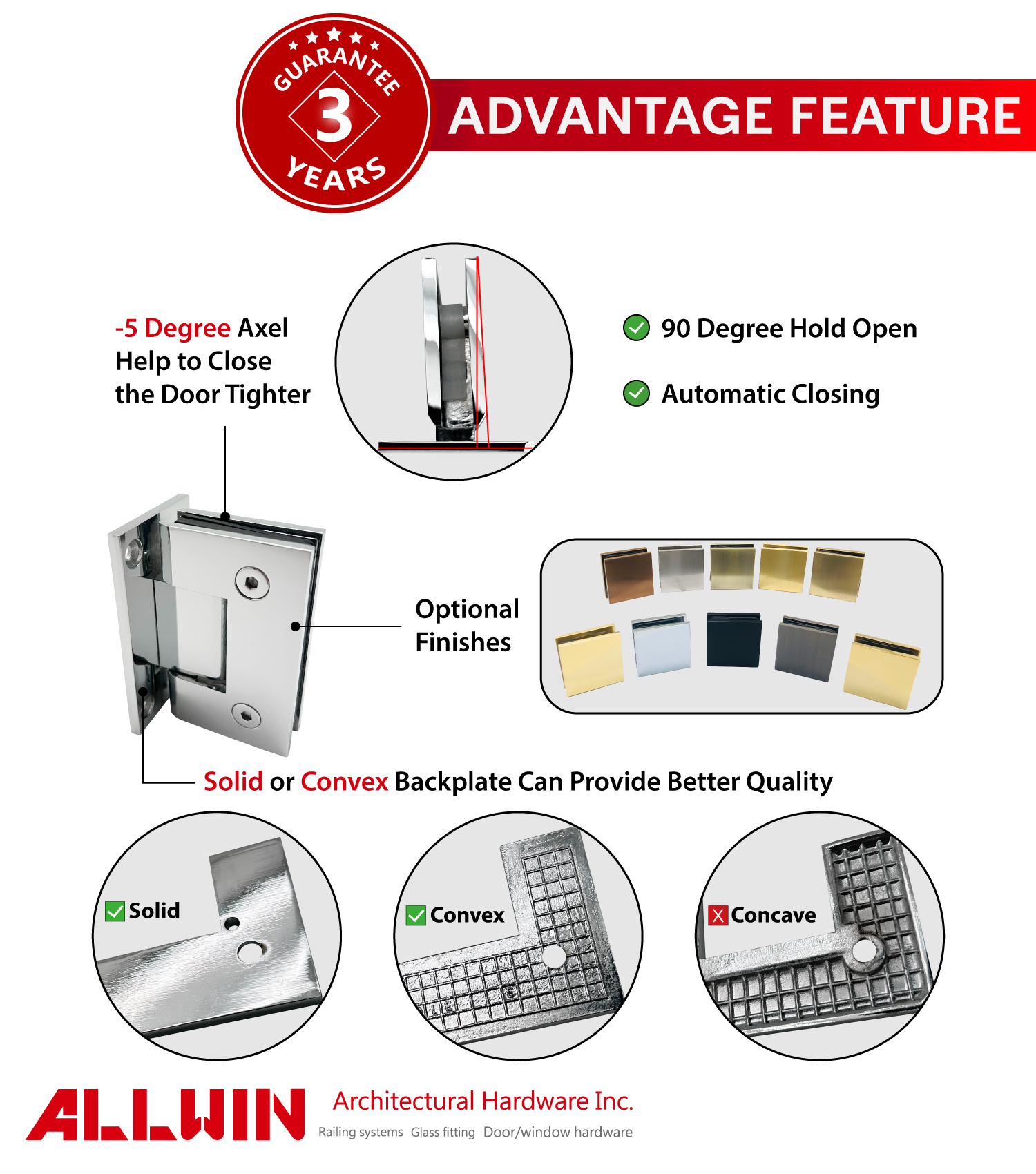 Solid-Edge Aquatic Hardware Manufacturers Stock