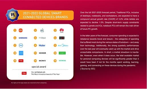 Top US Hardware Brands for Home Improvement