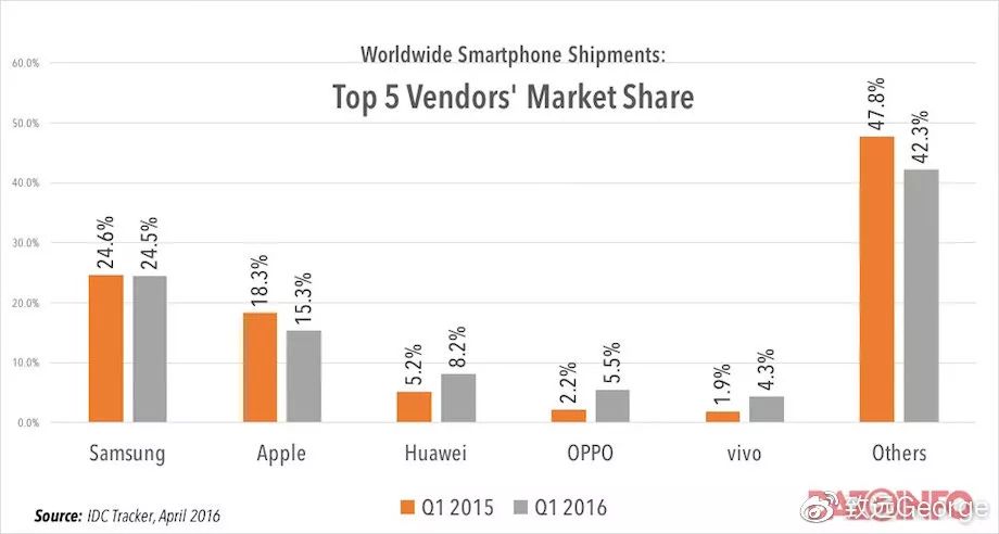 Top 5 Affordable Hardware Brands Worth Checking Out Under 50,000 Yuan: A Comprehensive Guide