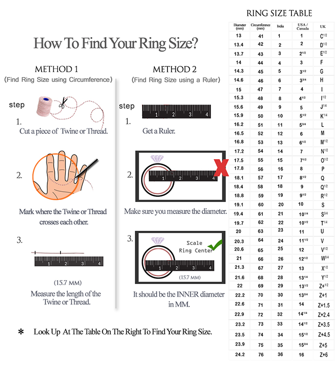 Customizing the Specification and Dimension Chart of Hardware Accessories