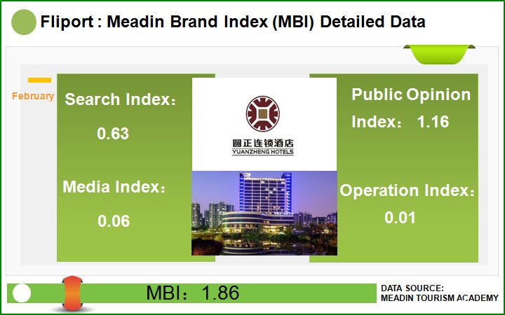 Domestic Hinge Hardware Brands in China