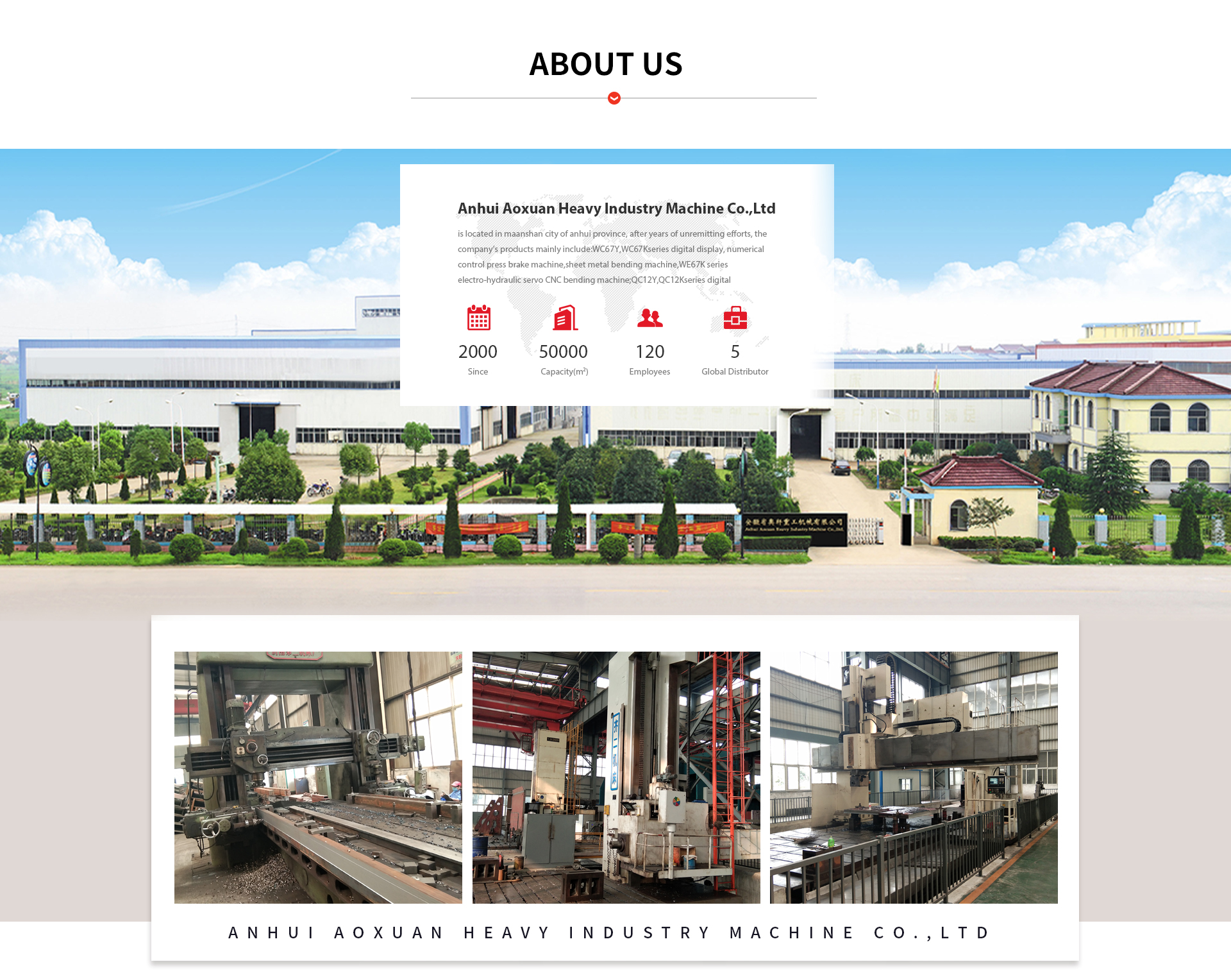 ANHUI LARGE HARDWARE MANUFACTURERS CURRENT STOCK