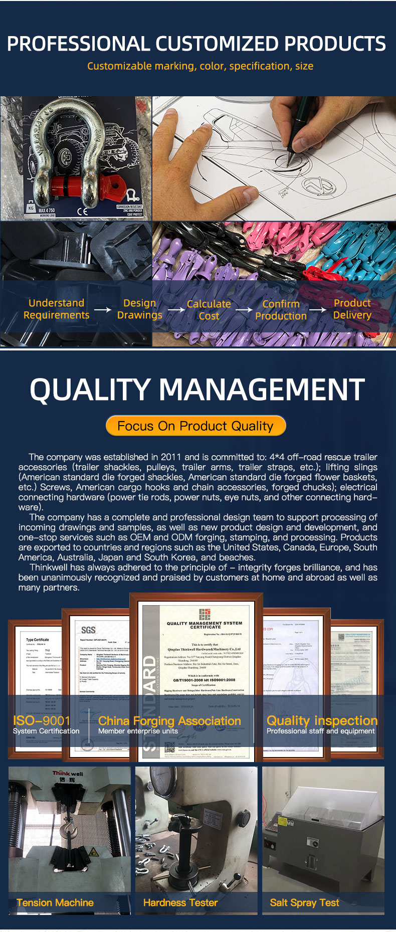 Sales Recruitment for Paint and Hardware Accessories in Qingdao
