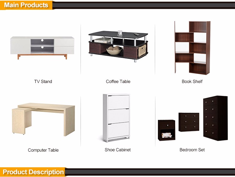 Top Brands of Hardware and Building Materials for Home Decoration