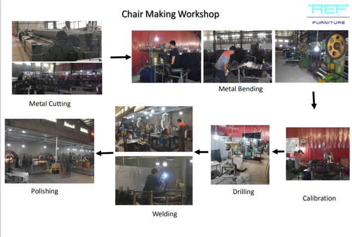 Customizing Intelligent Metalworking in Yangzhou: A Premier Manufacturers Perspective