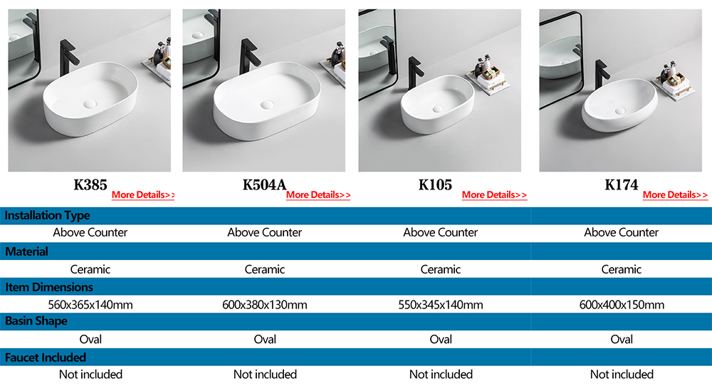 Wholesale Bath Hardware from Kanhatim