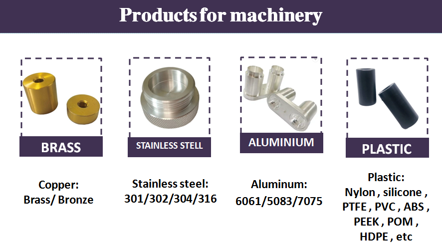 Reliable Hardware Solutions: Foshan Rivet Metal厂家， your One-Stop Shop for All Metal Parts