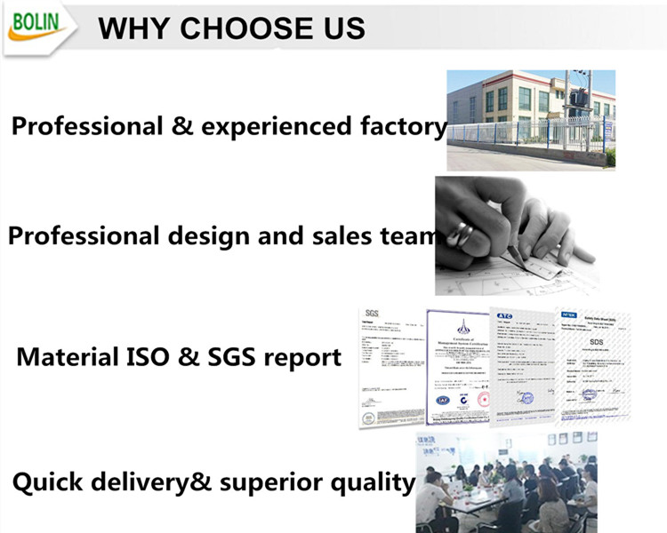 A Comprehensive Survey of National Hardware Accessories Styles