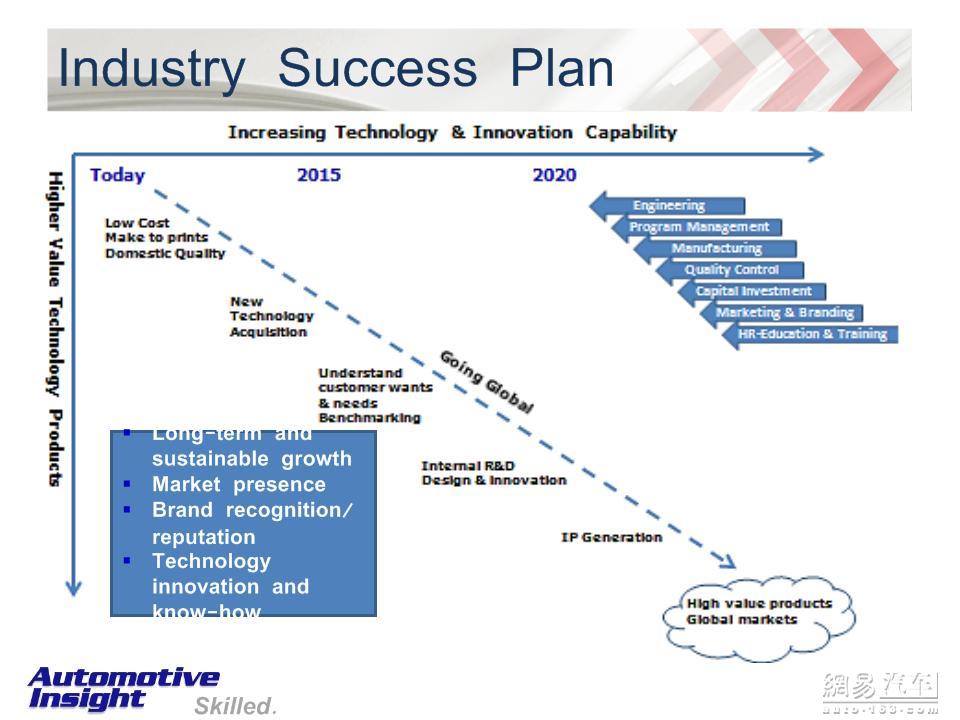 Embracing Innovation and Progress: The Story of Rui迈 Hardware Accessories