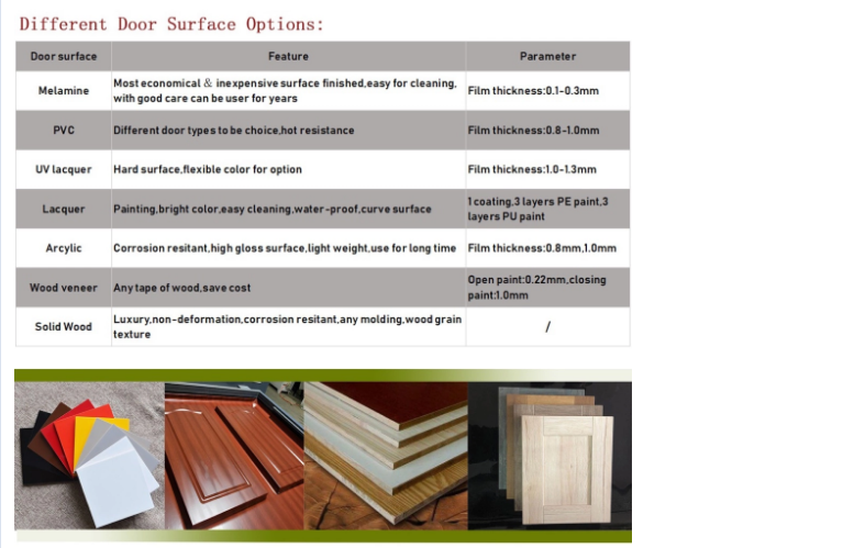 Understanding the Cost of Customized Cabinet Handles: A Comprehensive Guide
